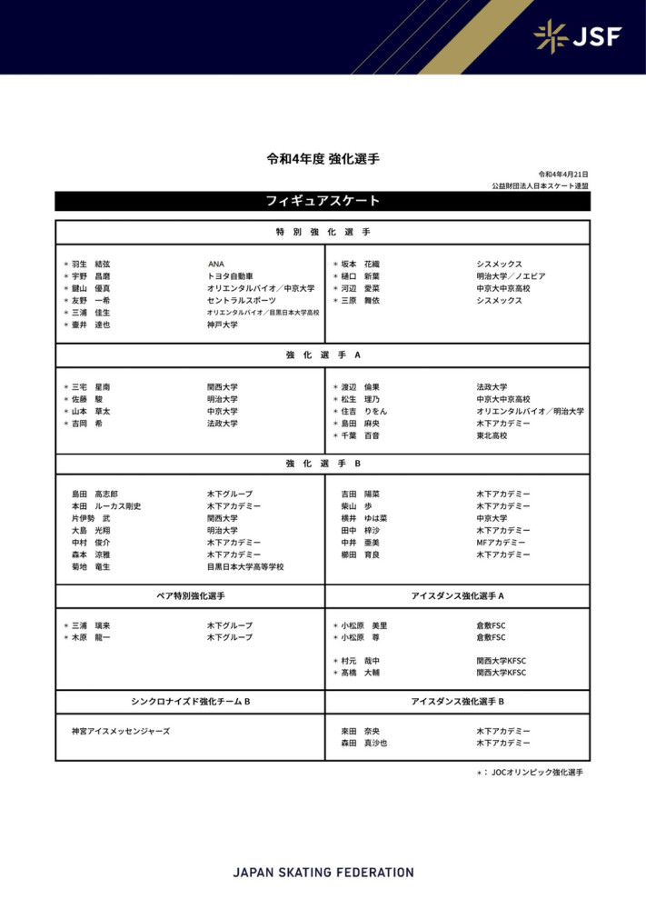 第90分钟，格罗斯大禁区线外得球调整一步起脚远射，桑切斯飞身将球扑出底线！